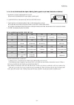 Preview for 65 page of Samsung AG026MN1DEH Service Manual