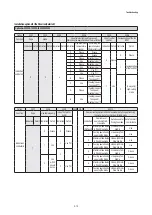 Preview for 69 page of Samsung AG026MN1DEH Service Manual