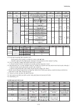 Preview for 70 page of Samsung AG026MN1DEH Service Manual