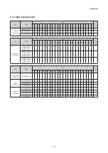 Preview for 73 page of Samsung AG026MN1DEH Service Manual