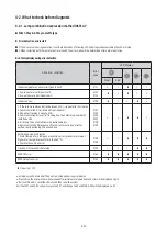 Preview for 74 page of Samsung AG026MN1DEH Service Manual