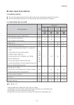 Preview for 75 page of Samsung AG026MN1DEH Service Manual