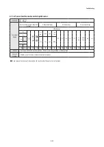 Preview for 86 page of Samsung AG026MN1DEH Service Manual