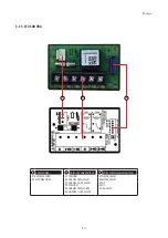 Preview for 98 page of Samsung AG026MN1DEH Service Manual