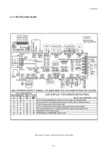 Preview for 106 page of Samsung AG026MN1DEH Service Manual