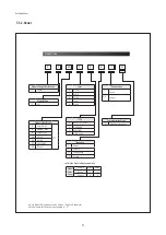 Preview for 109 page of Samsung AG026MN1DEH Service Manual