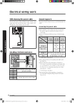 Preview for 44 page of Samsung AG042KSV Series Installation Manual