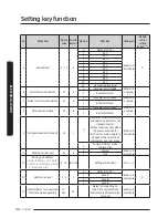 Preview for 50 page of Samsung AG042KSVANH Installation Manual