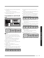 Preview for 63 page of Samsung AG042KSVANH Installation Manual