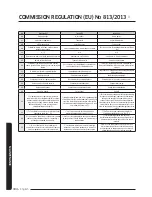 Preview for 104 page of Samsung AG042KSVANH Installation Manual