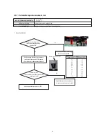 Preview for 51 page of Samsung AG042KSVANH Service Manual