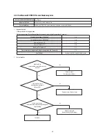 Preview for 53 page of Samsung AG042KSVANH Service Manual