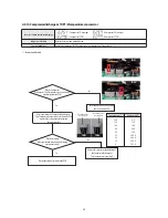 Preview for 54 page of Samsung AG042KSVANH Service Manual