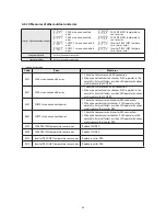 Preview for 64 page of Samsung AG042KSVANH Service Manual