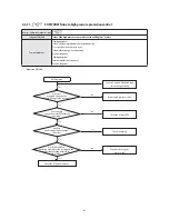 Preview for 65 page of Samsung AG042KSVANH Service Manual