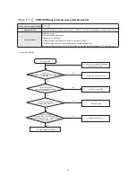 Preview for 66 page of Samsung AG042KSVANH Service Manual