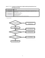 Preview for 67 page of Samsung AG042KSVANH Service Manual