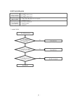 Preview for 73 page of Samsung AG042KSVANH Service Manual