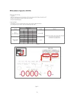 Preview for 74 page of Samsung AG042KSVANH Service Manual