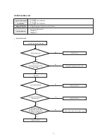 Preview for 75 page of Samsung AG042KSVANH Service Manual