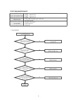 Preview for 79 page of Samsung AG042KSVANH Service Manual