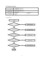 Preview for 81 page of Samsung AG042KSVANH Service Manual