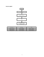 Preview for 82 page of Samsung AG042KSVANH Service Manual