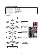 Preview for 84 page of Samsung AG042KSVANH Service Manual