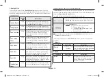 Preview for 18 page of Samsung AGE0104M Series Owner'S Instructions & Cooking Manual