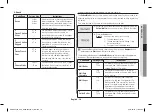 Preview for 19 page of Samsung AGE0104M Series Owner'S Instructions & Cooking Manual