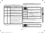 Preview for 21 page of Samsung AGE0104M Series Owner'S Instructions & Cooking Manual