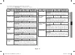 Preview for 23 page of Samsung AGE0104M Series Owner'S Instructions & Cooking Manual