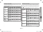 Preview for 27 page of Samsung AGE0104M Series Owner'S Instructions & Cooking Manual