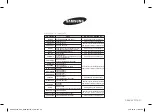 Preview for 36 page of Samsung AGE0104M Series Owner'S Instructions & Cooking Manual