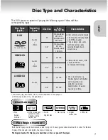 Preview for 8 page of Samsung AH68-00723A User Manual