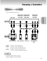 Preview for 14 page of Samsung AH68-00723A User Manual