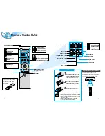 Preview for 5 page of Samsung AH68-01008B Instruction Manual