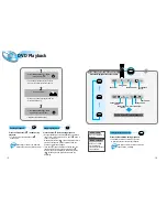 Preview for 9 page of Samsung AH68-01008B Instruction Manual