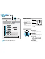 Preview for 16 page of Samsung AH68-01008B Instruction Manual