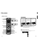 Preview for 6 page of Samsung AH68-01663S Instruction Manual