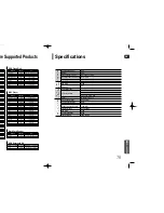 Preview for 39 page of Samsung AH68-01852B Instruction Manual