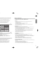 Предварительный просмотр 4 страницы Samsung AH68-01959S Instruction Manual