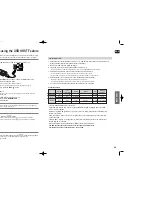 Предварительный просмотр 22 страницы Samsung AH68-01959S Instruction Manual