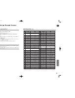 Предварительный просмотр 32 страницы Samsung AH68-01959S Instruction Manual