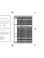 Предварительный просмотр 36 страницы Samsung AH68-01959S Instruction Manual