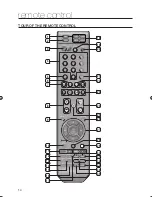 Предварительный просмотр 15 страницы Samsung AH68-02019K User Manual