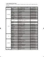 Предварительный просмотр 71 страницы Samsung AH68-02019K User Manual