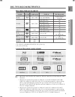 Preview for 10 page of Samsung AH68-02019S User Manual