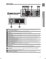 Предварительный просмотр 13 страницы Samsung AH68-02047N User Manual