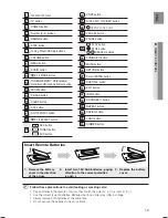 Предварительный просмотр 15 страницы Samsung AH68-02047N User Manual